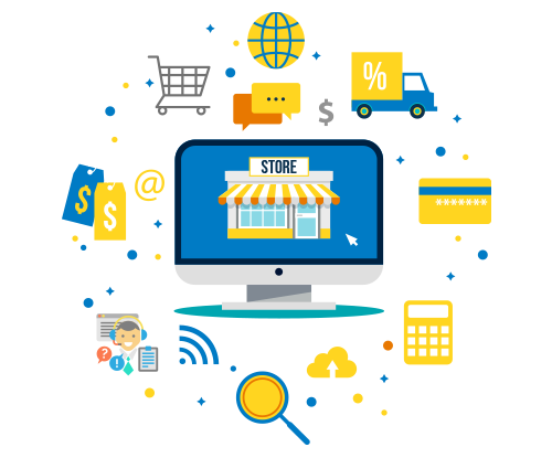 benwfits of opting retail software solution