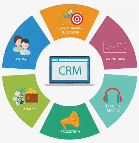 crm system 500x500 1