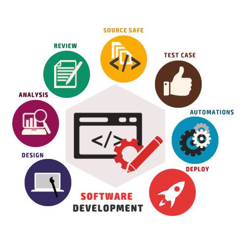 software development service 500x500 500x500 1
